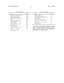 SULFONAMIDES AS HIB PROTEASE INHIBITORS diagram and image