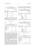 Oral Dosage Forms of Bendamustine diagram and image