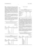 Oral Dosage Forms of Bendamustine diagram and image