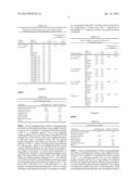 Oral Dosage Forms of Bendamustine diagram and image