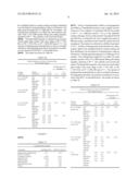 Oral Dosage Forms of Bendamustine diagram and image