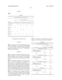 Oral Dosage Forms of Bendamustine diagram and image