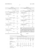 Oral Dosage Forms of Bendamustine diagram and image