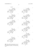 Steroids Having 7-Oxygen and 17-Heteroaryl Substitution-3 diagram and image