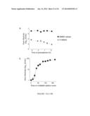 METHODS AND ASSAYS FOR TREATING FILOVIRIDAE INFECTIONS diagram and image