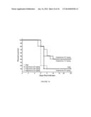 METHODS AND ASSAYS FOR TREATING FILOVIRIDAE INFECTIONS diagram and image