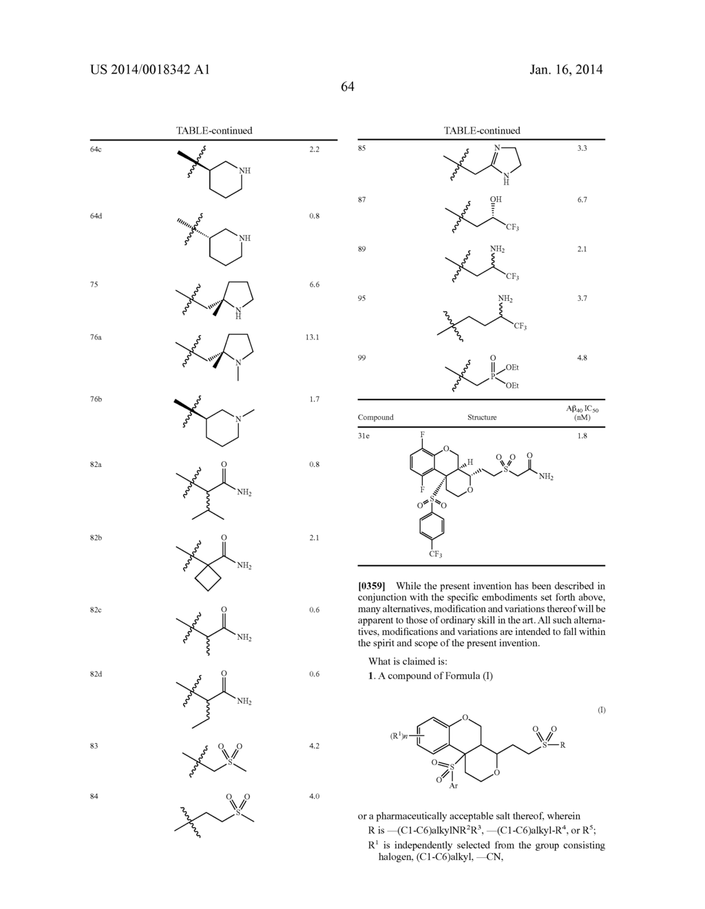 GAMMA SECRETASE INHIBITORS - diagram, schematic, and image 65