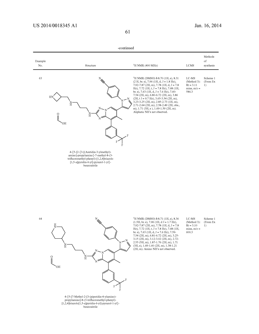 INHIBITION OF ENZYMES - diagram, schematic, and image 62