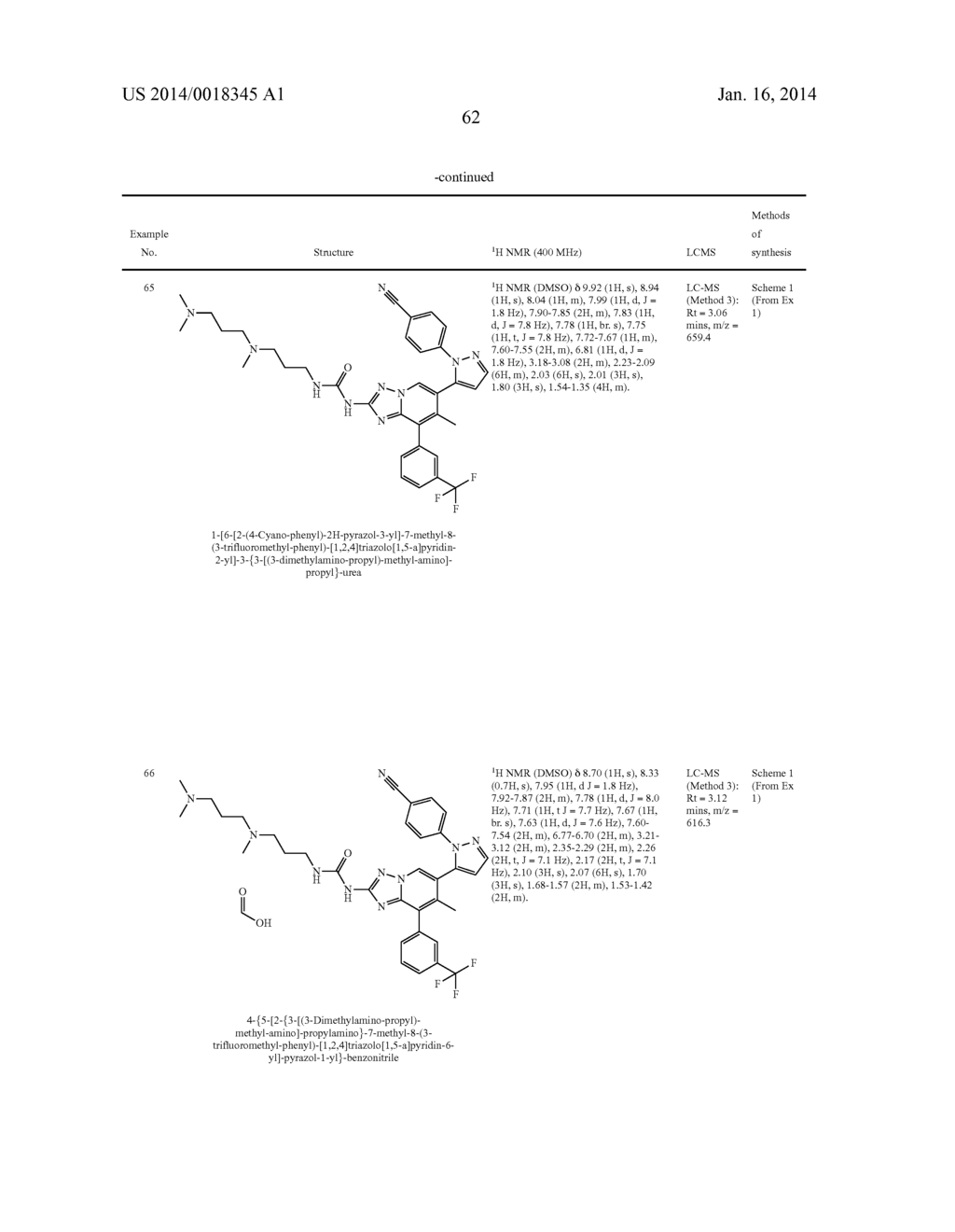 INHIBITION OF ENZYMES - diagram, schematic, and image 63