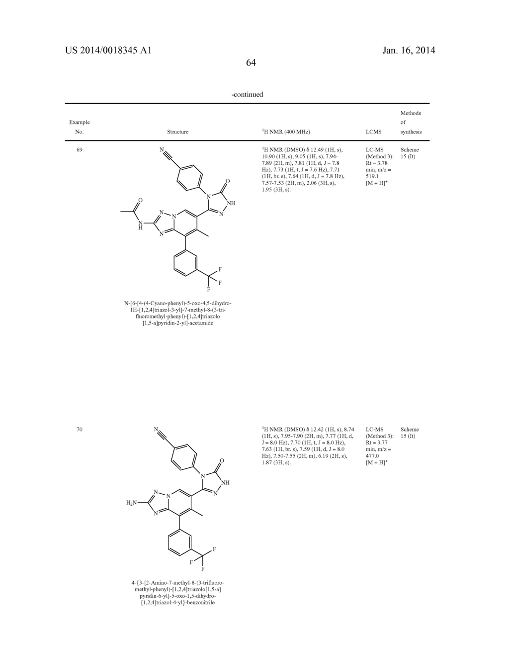 INHIBITION OF ENZYMES - diagram, schematic, and image 65