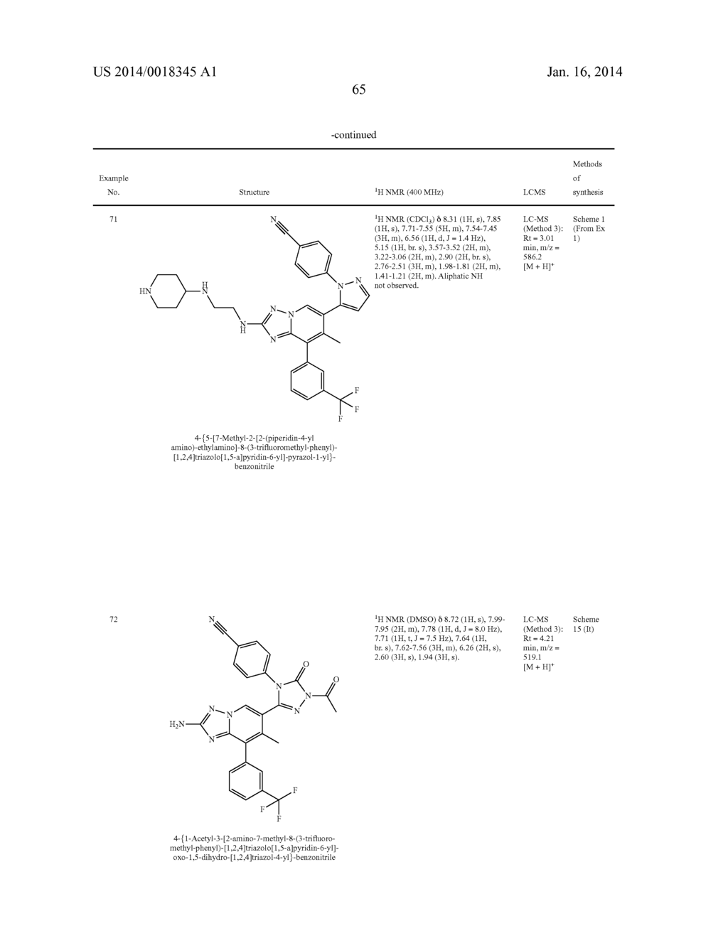 INHIBITION OF ENZYMES - diagram, schematic, and image 66