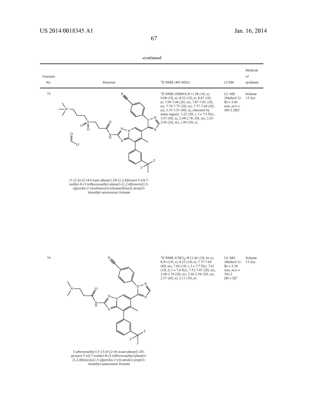 INHIBITION OF ENZYMES - diagram, schematic, and image 68