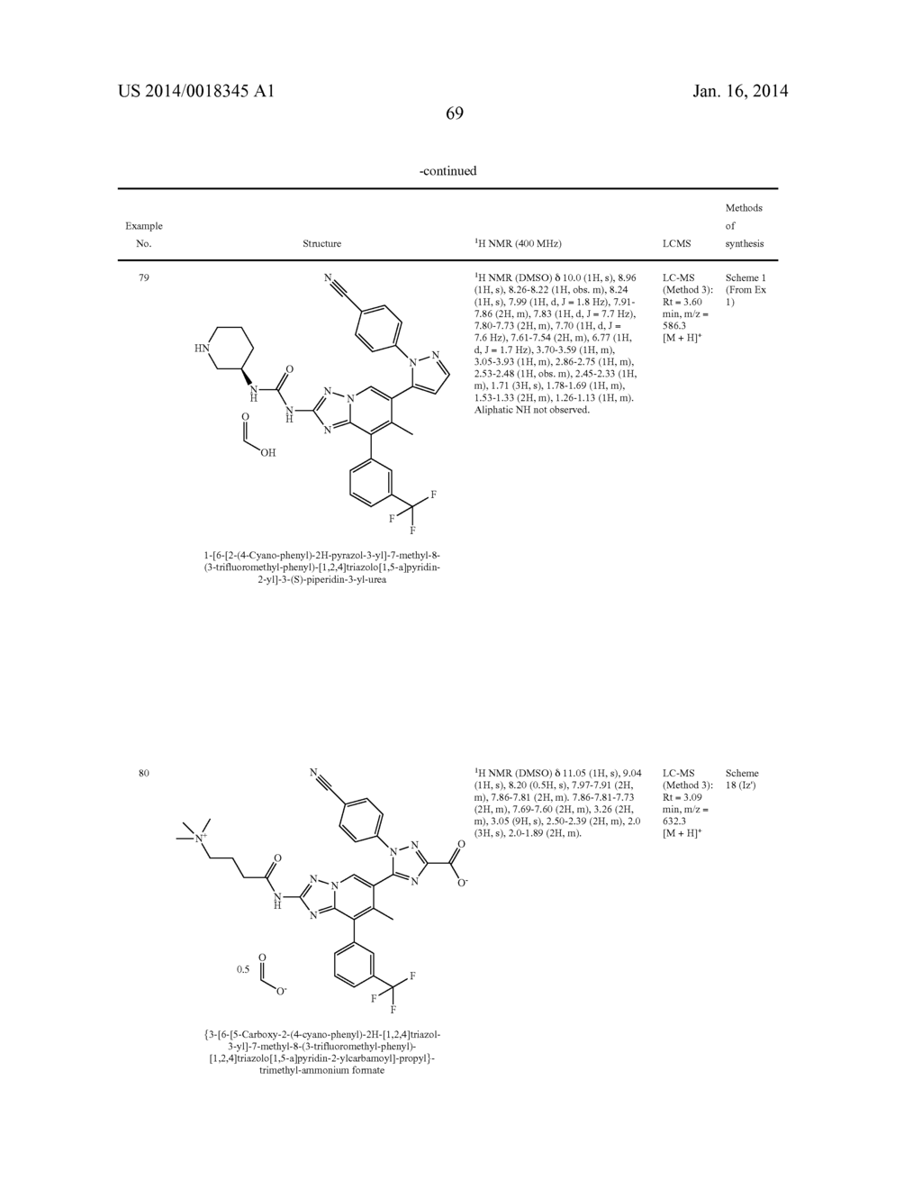 INHIBITION OF ENZYMES - diagram, schematic, and image 70