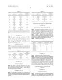 PHARMACEUTICAL COMPOSITION COMPRISING A POORLY WATER-SOLUBLE ACTIVE     INGREDIENT, A SURFACTANT AND A WATER-SOLUBLE POLYMER diagram and image