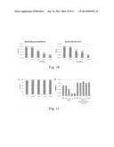 INHIBITORS OF MTOR KINASE AS ANTI-VIRAL AGENTS diagram and image