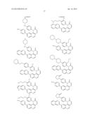 INHIBITORS OF MTOR KINASE AS ANTI-VIRAL AGENTS diagram and image