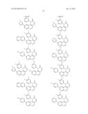 INHIBITORS OF MTOR KINASE AS ANTI-VIRAL AGENTS diagram and image