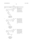 BENZO [B] [1,4] OXAZIN DERIVATIVES AS CALCIUM SENSING RECEPTOR MODULATORS diagram and image