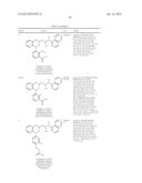 BENZO [B] [1,4] OXAZIN DERIVATIVES AS CALCIUM SENSING RECEPTOR MODULATORS diagram and image