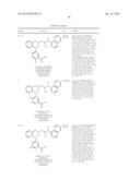 BENZO [B] [1,4] OXAZIN DERIVATIVES AS CALCIUM SENSING RECEPTOR MODULATORS diagram and image