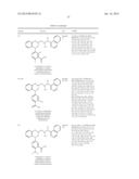 BENZO [B] [1,4] OXAZIN DERIVATIVES AS CALCIUM SENSING RECEPTOR MODULATORS diagram and image