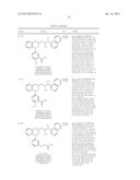 BENZO [B] [1,4] OXAZIN DERIVATIVES AS CALCIUM SENSING RECEPTOR MODULATORS diagram and image