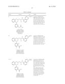 BENZO [B] [1,4] OXAZIN DERIVATIVES AS CALCIUM SENSING RECEPTOR MODULATORS diagram and image