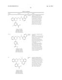 BENZO [B] [1,4] OXAZIN DERIVATIVES AS CALCIUM SENSING RECEPTOR MODULATORS diagram and image