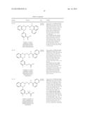 BENZO [B] [1,4] OXAZIN DERIVATIVES AS CALCIUM SENSING RECEPTOR MODULATORS diagram and image