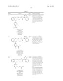 BENZO [B] [1,4] OXAZIN DERIVATIVES AS CALCIUM SENSING RECEPTOR MODULATORS diagram and image