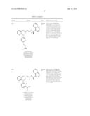 BENZO [B] [1,4] OXAZIN DERIVATIVES AS CALCIUM SENSING RECEPTOR MODULATORS diagram and image