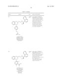 BENZO [B] [1,4] OXAZIN DERIVATIVES AS CALCIUM SENSING RECEPTOR MODULATORS diagram and image