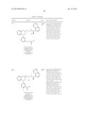 BENZO [B] [1,4] OXAZIN DERIVATIVES AS CALCIUM SENSING RECEPTOR MODULATORS diagram and image