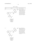 BENZO [B] [1,4] OXAZIN DERIVATIVES AS CALCIUM SENSING RECEPTOR MODULATORS diagram and image