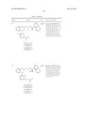 BENZO [B] [1,4] OXAZIN DERIVATIVES AS CALCIUM SENSING RECEPTOR MODULATORS diagram and image