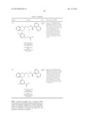 BENZO [B] [1,4] OXAZIN DERIVATIVES AS CALCIUM SENSING RECEPTOR MODULATORS diagram and image