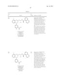 BENZO [B] [1,4] OXAZIN DERIVATIVES AS CALCIUM SENSING RECEPTOR MODULATORS diagram and image