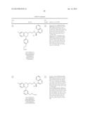 BENZO [B] [1,4] OXAZIN DERIVATIVES AS CALCIUM SENSING RECEPTOR MODULATORS diagram and image