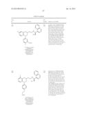 BENZO [B] [1,4] OXAZIN DERIVATIVES AS CALCIUM SENSING RECEPTOR MODULATORS diagram and image