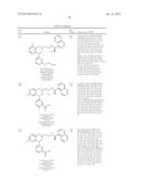 BENZO [B] [1,4] OXAZIN DERIVATIVES AS CALCIUM SENSING RECEPTOR MODULATORS diagram and image