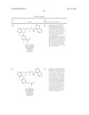 BENZO [B] [1,4] OXAZIN DERIVATIVES AS CALCIUM SENSING RECEPTOR MODULATORS diagram and image