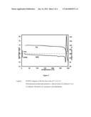 CRYSTALLINE FORM OF A INDOLINONE DERIVATIVE AND ITS USE diagram and image