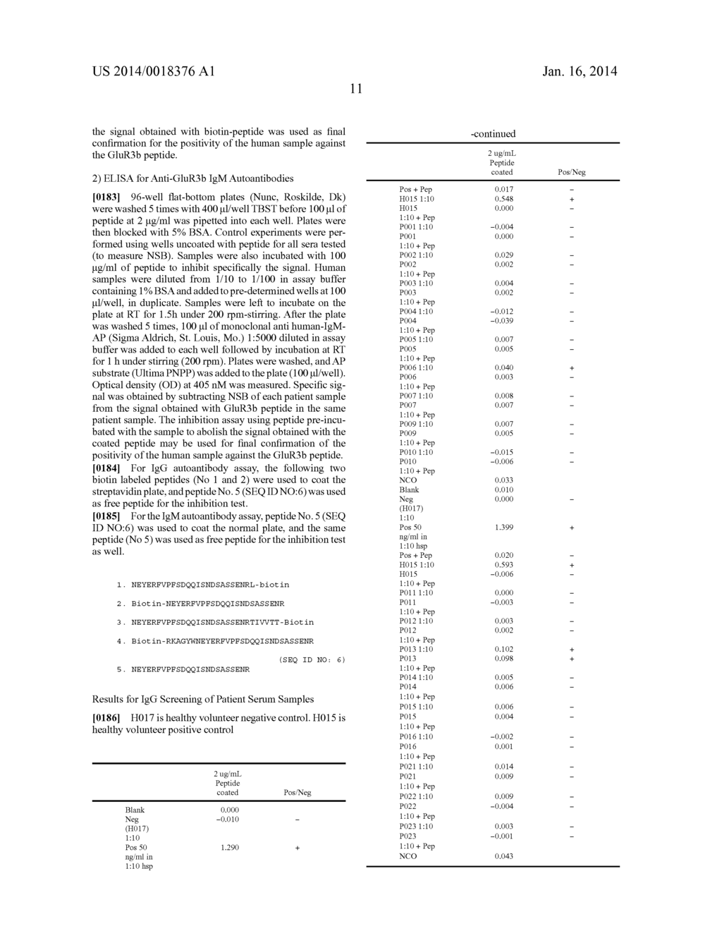 Use of 1H-Quinazoline-2,4-Diones - diagram, schematic, and image 12