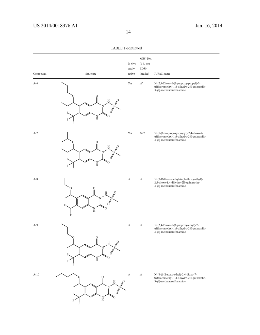 Use of 1H-Quinazoline-2,4-Diones - diagram, schematic, and image 15