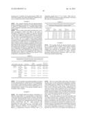 Sustained Release Aminopyridine Composition diagram and image