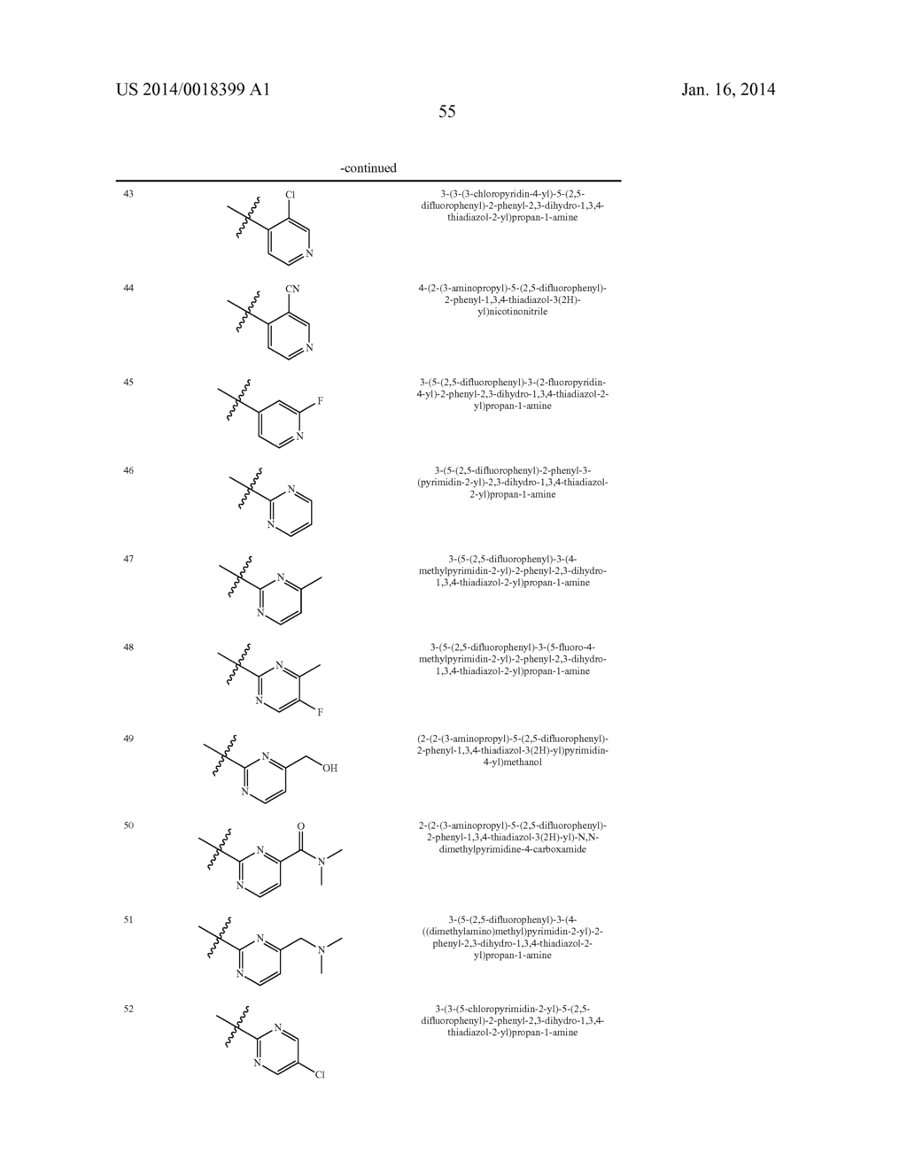 MITOTIC KINESIN INHIBTORS AND METHODS OF USE THEREOF - diagram, schematic, and image 56