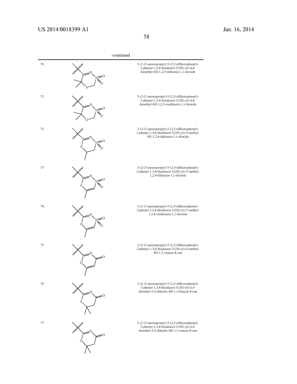 MITOTIC KINESIN INHIBTORS AND METHODS OF USE THEREOF - diagram, schematic, and image 59