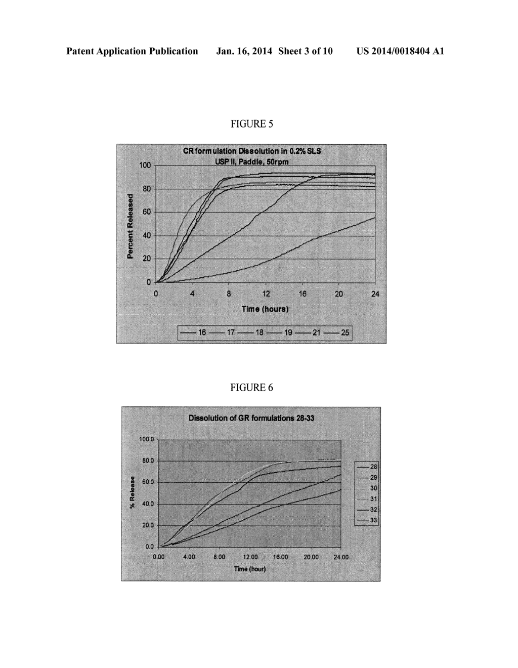 CONTROLLED RELEASE ORAL DOSAGE FORMS OF POORLY SOLUBLE DRUGS AND USES     THEREOF - diagram, schematic, and image 04