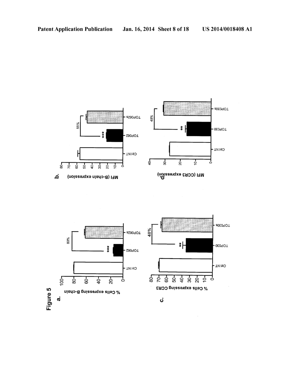 OLIGONUCLEOTIDES FOR TREATING INFLAMMATION AND NEOPLASTIC CELL     PROLIFERATION - diagram, schematic, and image 09