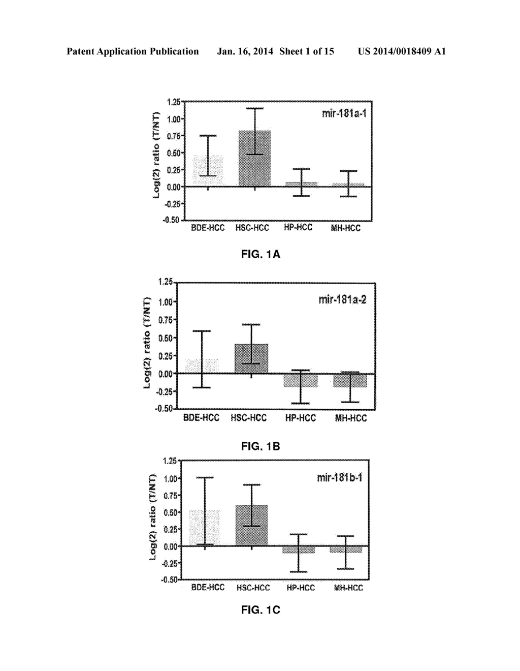 Method for Determining Hepatocellular Carcinoma Subtype and Detecting     Hepatic Cancer Stem Cells - diagram, schematic, and image 02